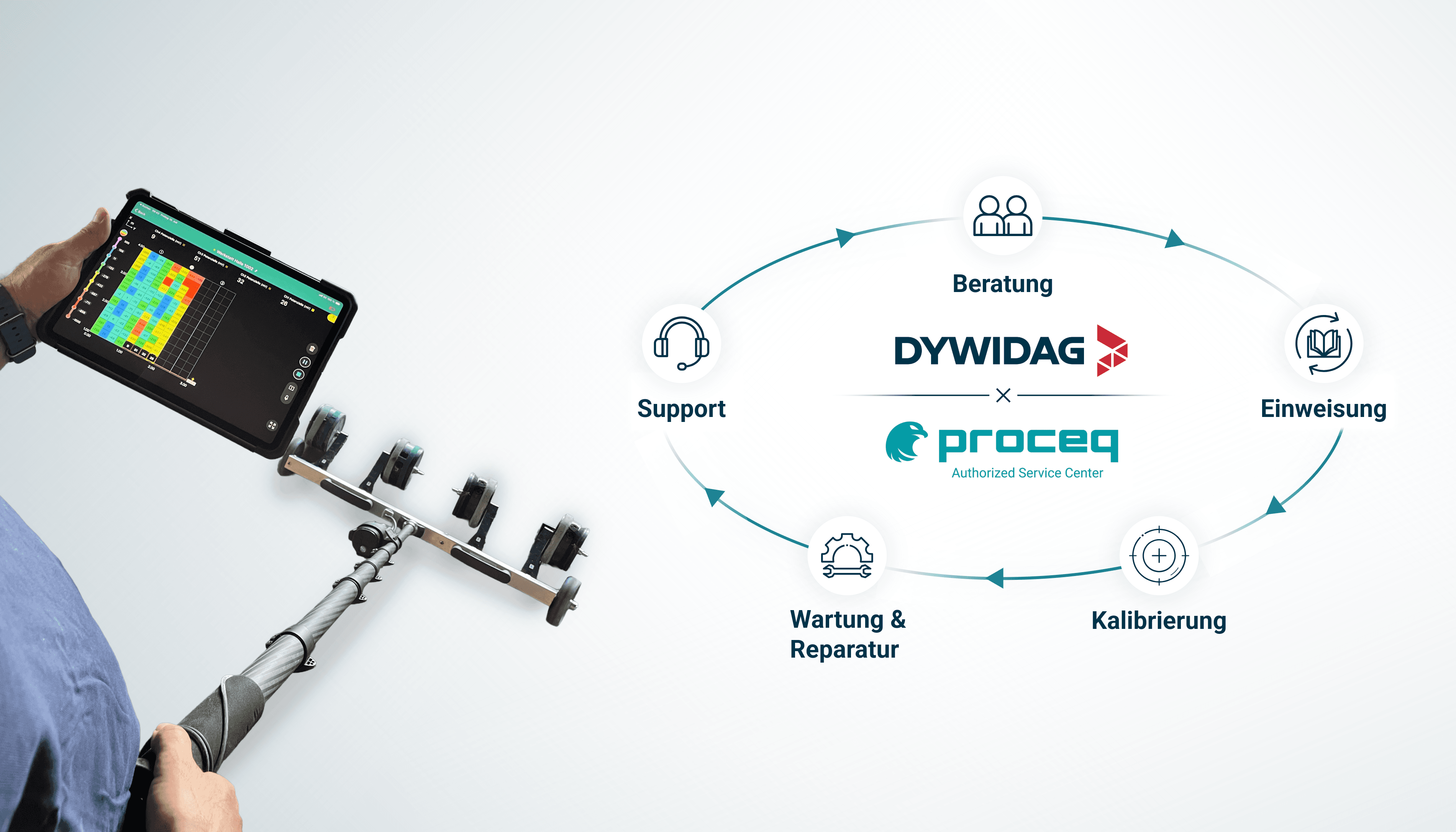 Proceq Serviceleistungen